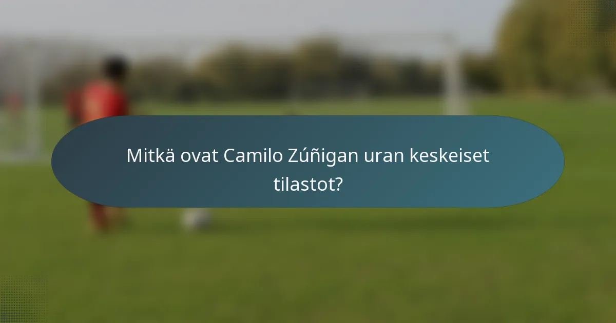 Mitkä ovat Camilo Zúñigan uran keskeiset tilastot?