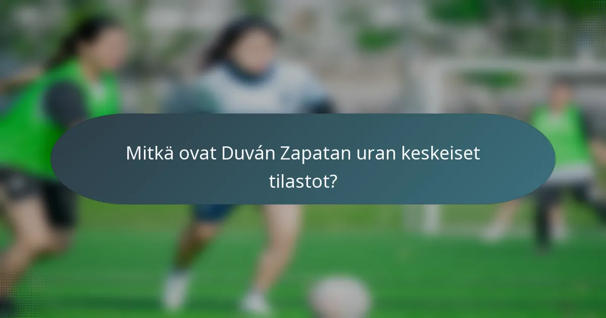 Mitkä ovat Duván Zapatan uran keskeiset tilastot?